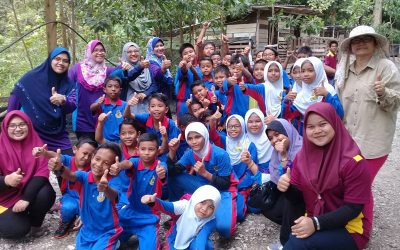 SK Dato Ishak School Trip-05