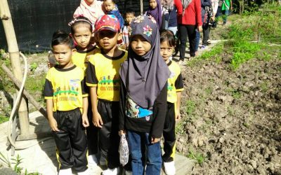 School Trip-Tabika Kemas Kg.Kayan-03